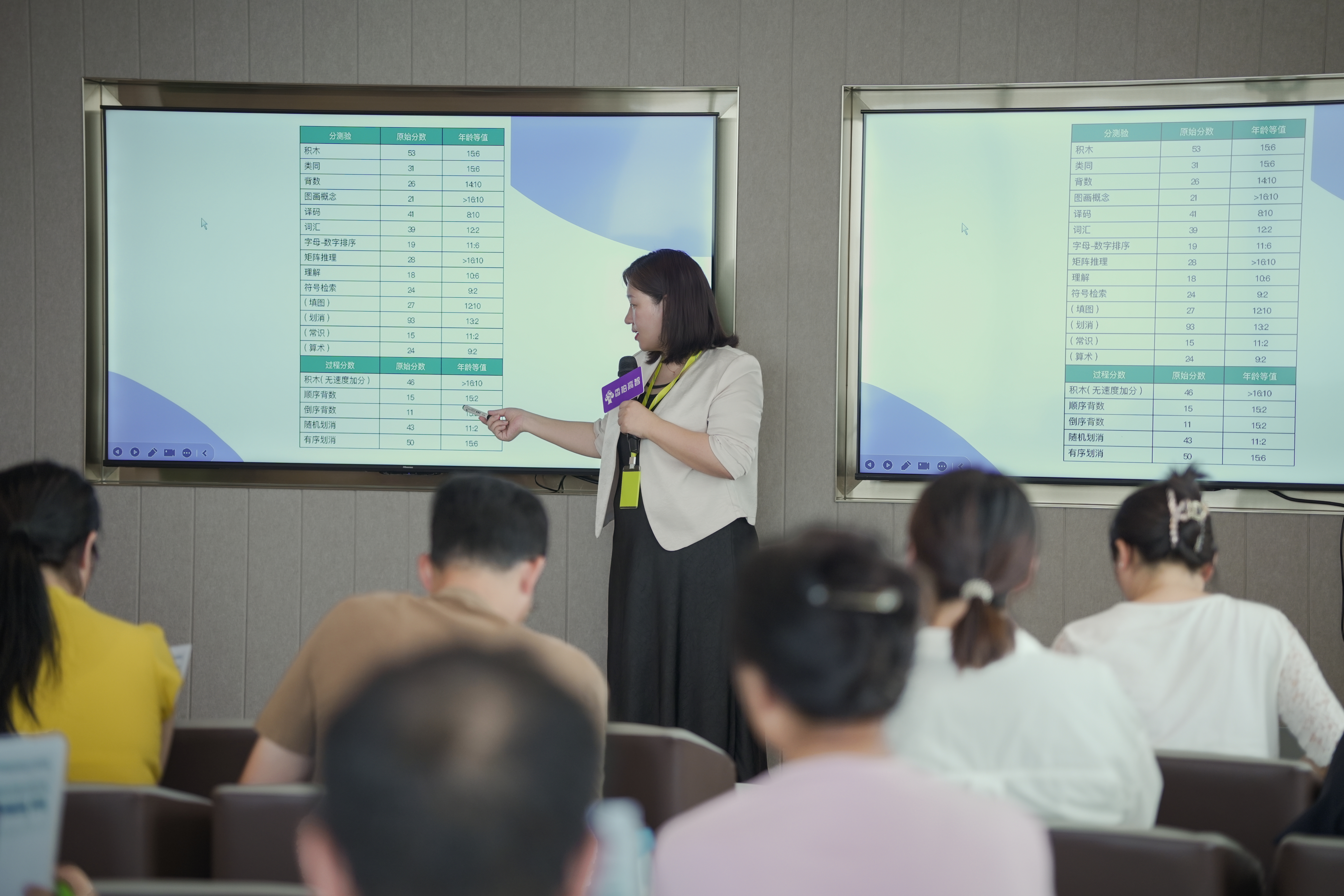 韦氏智力测评【天津站】圆满收官